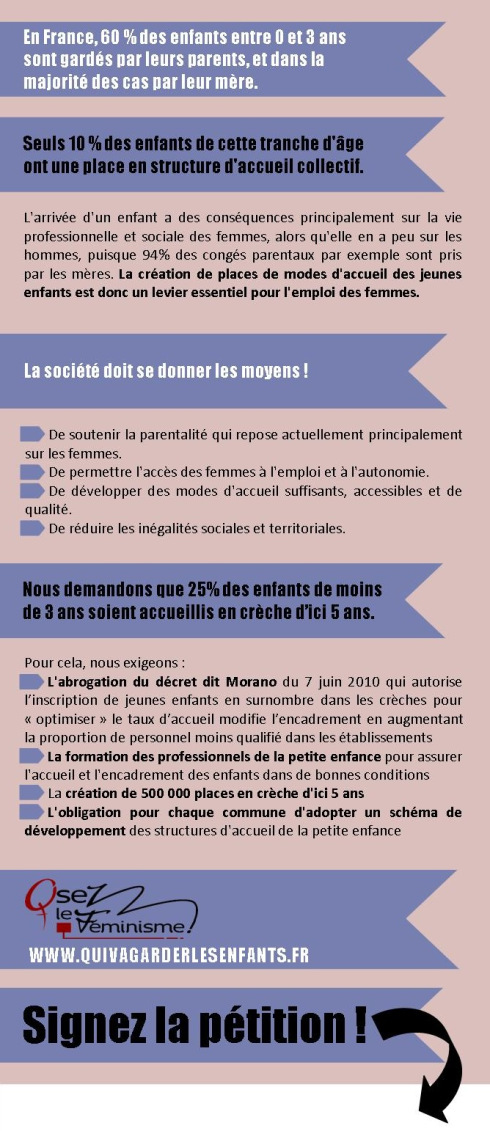 Garde enfants 1