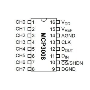 mcp3008-tech