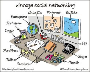 Réseaux sociaux - reseau-social-vintage