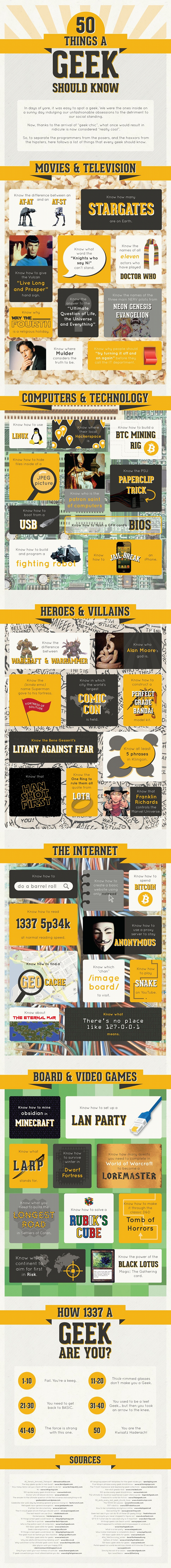 50-choses-geek-connaitre