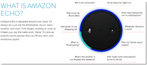 Alexa - Amazon_echo1