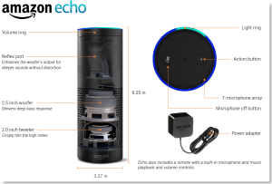 Amazon_echo3